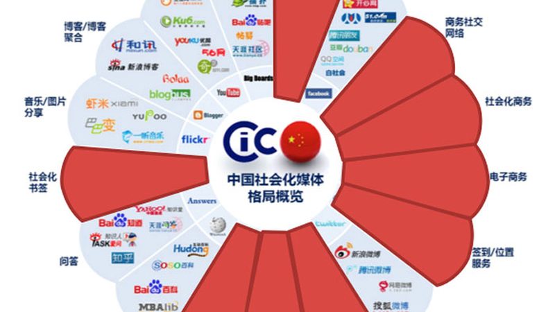 VI设计费用包含哪些要素？揭秘企业品牌形象塑造成本**